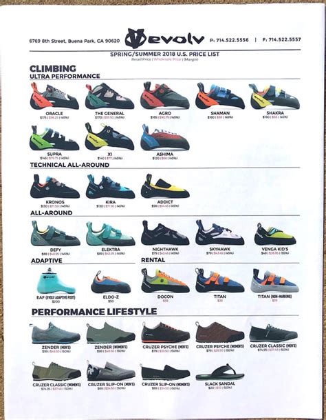 evolv shoe chart